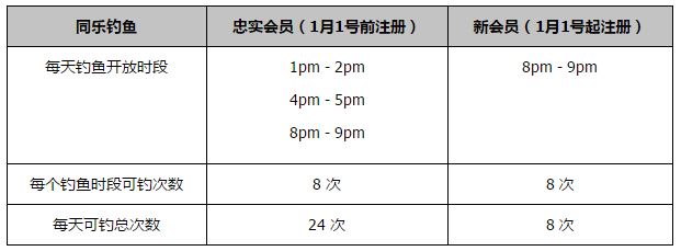 抽射稍稍偏出。